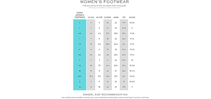 Vionic Women's High Tide - Flip Flops with a Platform