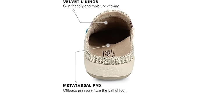 Walk Hero Women's House - Slippers for Achilles Tendonitis