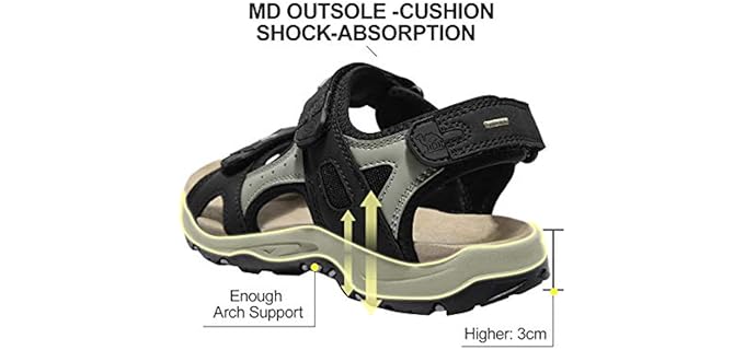Camel Crown Women's Arch Support - Cushioned Walking Sandals
