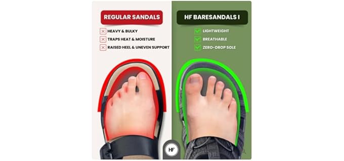Hike Footwear Unisex HF Baresandals - Zero Drop Hiking Sandals