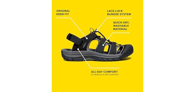 Keen Men's Rapid H2 - Beach Sandals