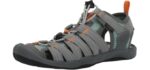 Keen Women's Fisherman - Water-Friendly Sandals
