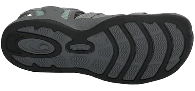 Keen Women's Fisherman - Water-Friendly Sandals