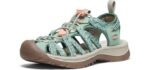 Keen Women's Whisper - Neuropathy Kayaking Sandals