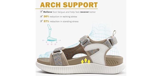 KuaiLu Women's Support Recovery - Trail Walking Sandal