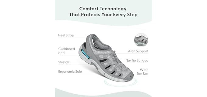 Orthofeet Women's Knit Laguna - Orthopedic Sandal for Extensor Tendonitis