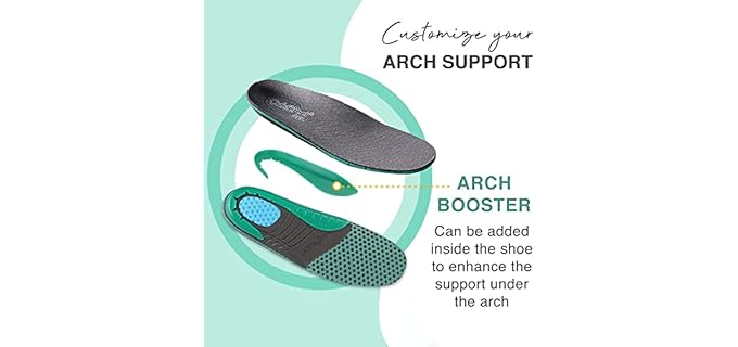 Orthofeet Women's Knit Laguna - Orthopedic Sandal for Extensor Tendonitis