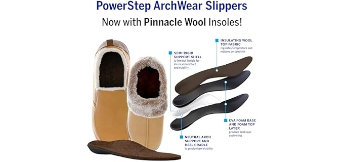 PowerStep Women's 2022 Archwear - Seniors' Orthotic Slippers for Hallux Rigidus