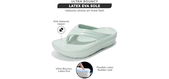 Project Cloud Women's Abra - Memory Foam Walking Flip-Flops Rocker Bottom Sandal