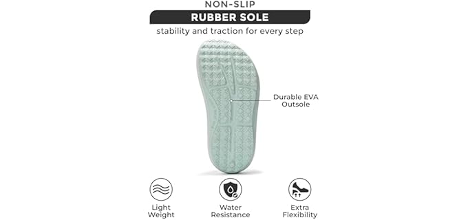 Project Cloud Women's Abra - Memory Foam Walking Flip-Flops Rocker Bottom Sandal