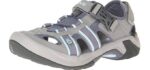 Teva Women's Omnium - Closed-Toe Water-Ready Sandals