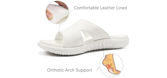 KuaiLu Women's Orthotic Slides - Tide Slide