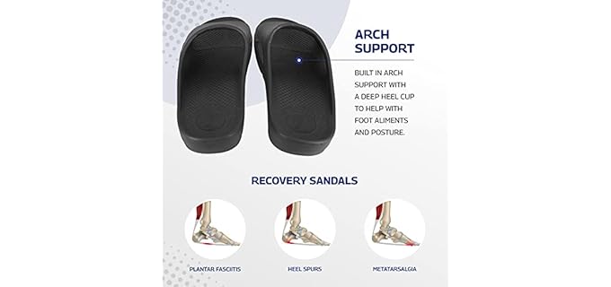 Pure Stride Men's Kiwi - Slide Sandals for Hallux Rigidus