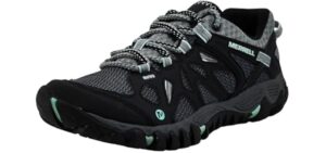 Merrell Women's All Out Blaze Aero Sport - Sandal for Snorkeling